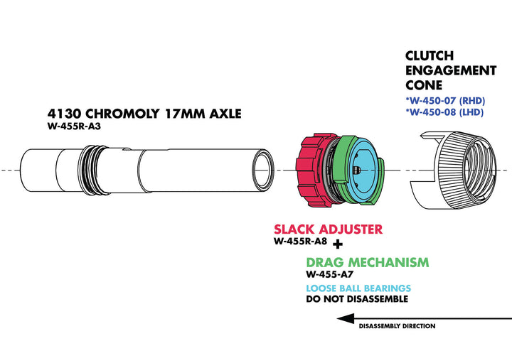 Odyssey Clutch Pro Hub 14mm Axle