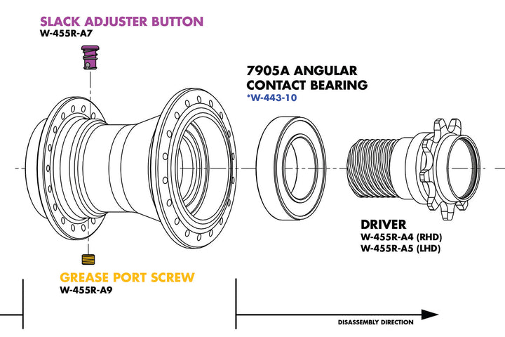 Odyssey Clutch Pro Hub Grease Port Screw