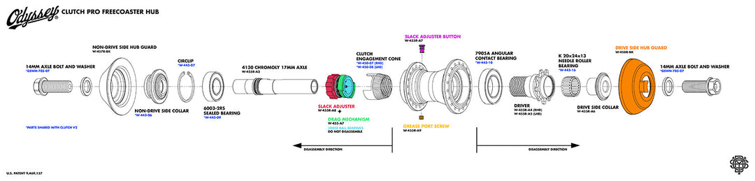 Odyssey Clutch Pro Hub Slack Port Band